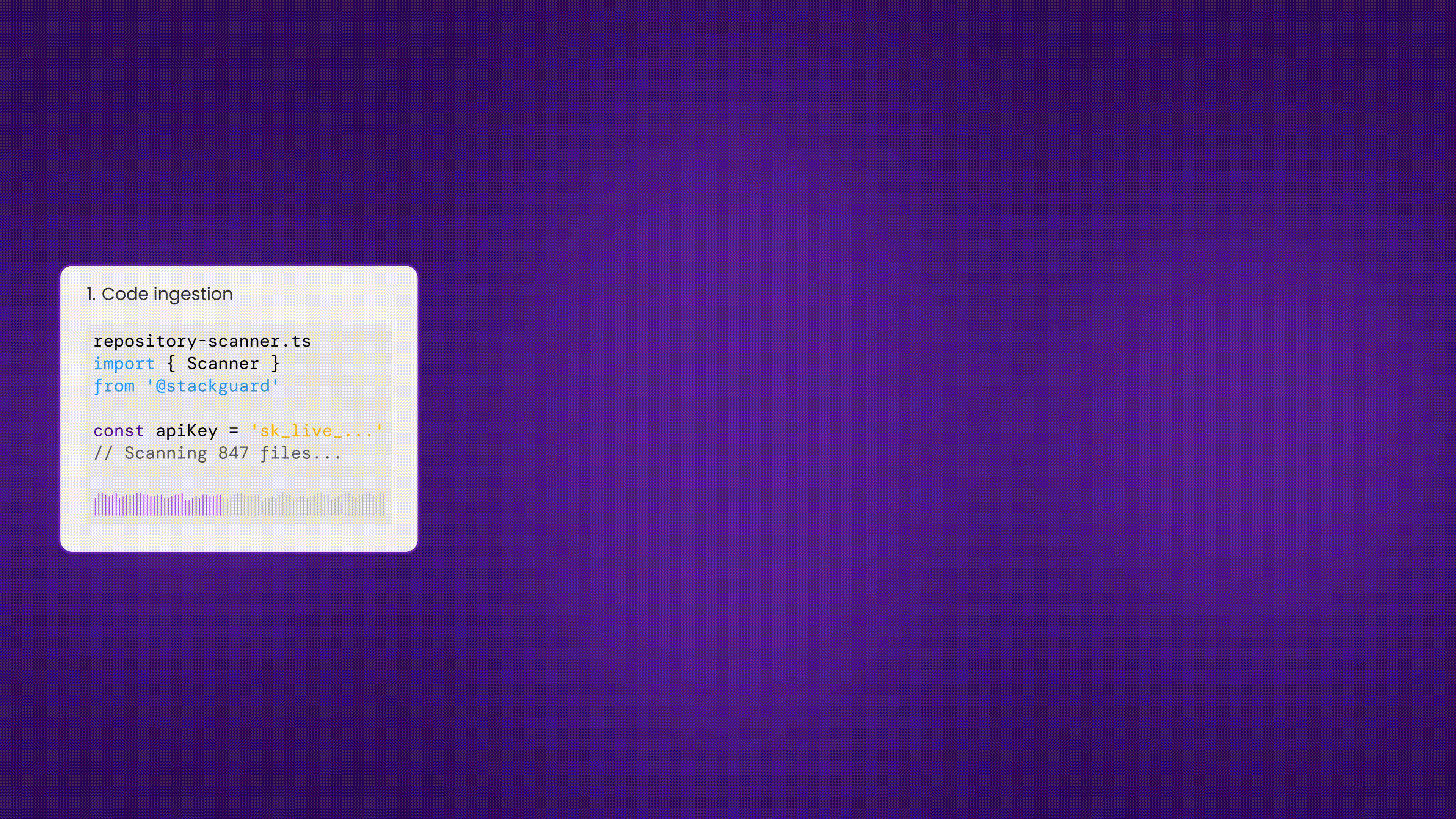 Deep Scan Technology